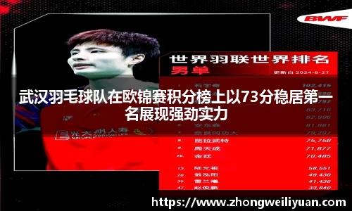 武汉羽毛球队在欧锦赛积分榜上以73分稳居第一名展现强劲实力