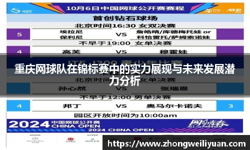 重庆网球队在锦标赛中的实力展现与未来发展潜力分析