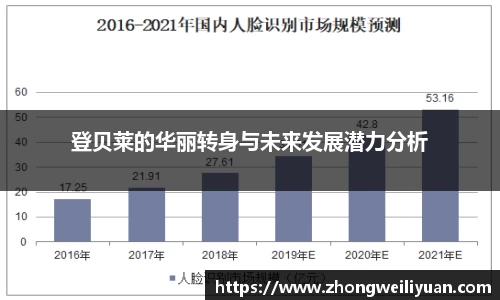 bsports必一运动