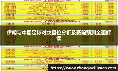 伊朗与中国足球对决盘位分析及赛前预测全面解读